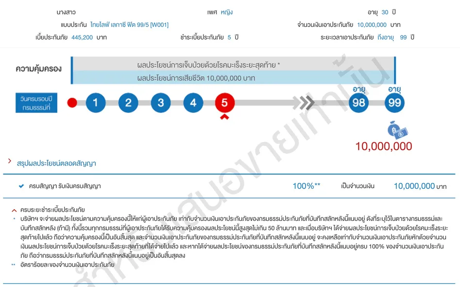 ไทยไลฟ์ เลกาซี ฟิต 99:5 [W001]